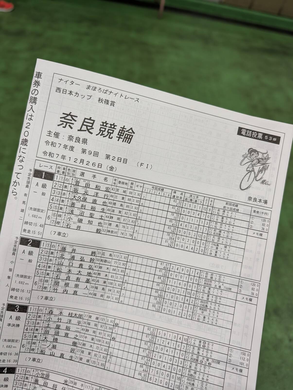 奈良競輪番組表