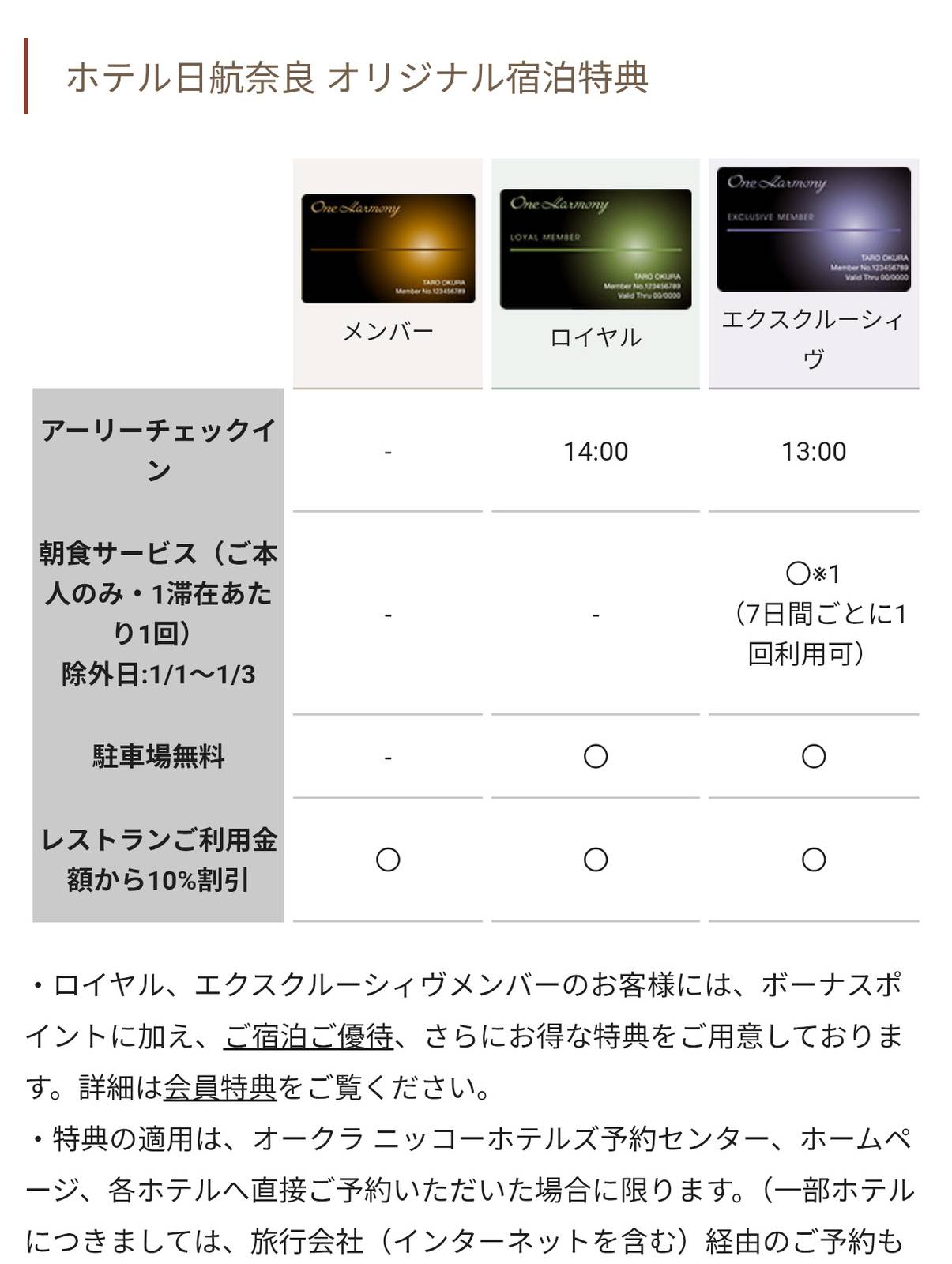 オリジナル宿泊特典