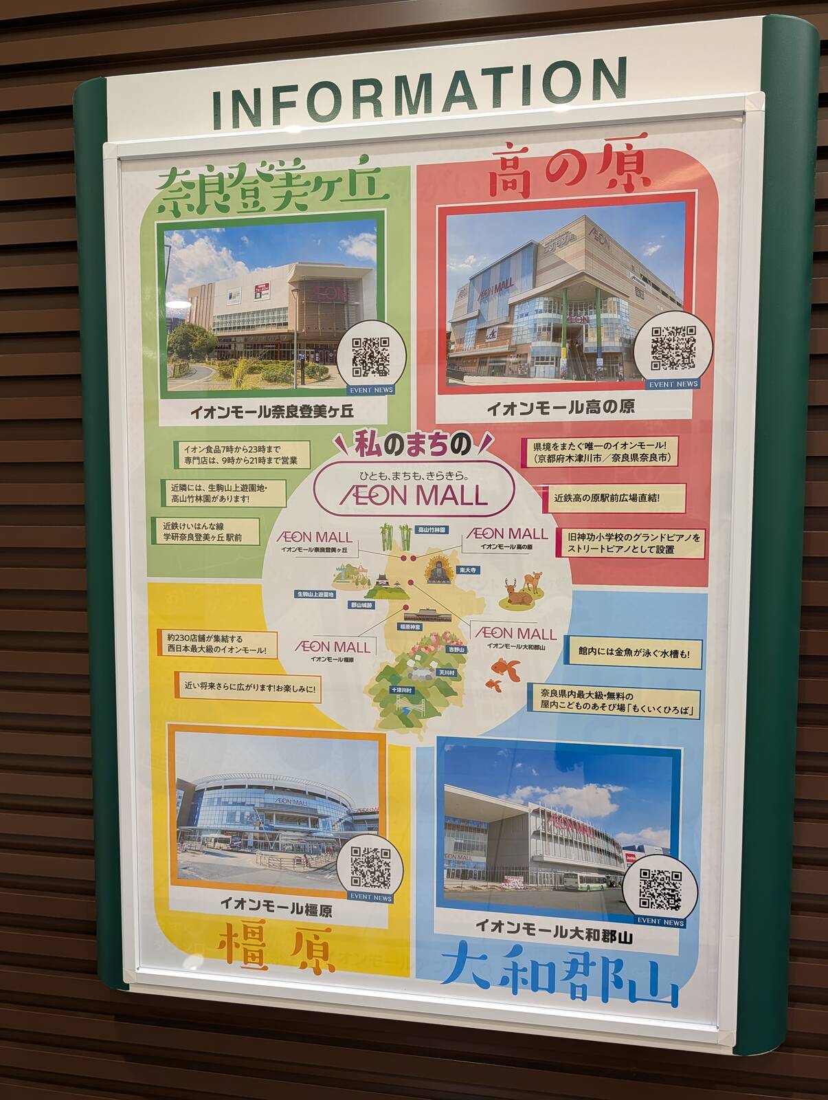 私のまちのイオンモール