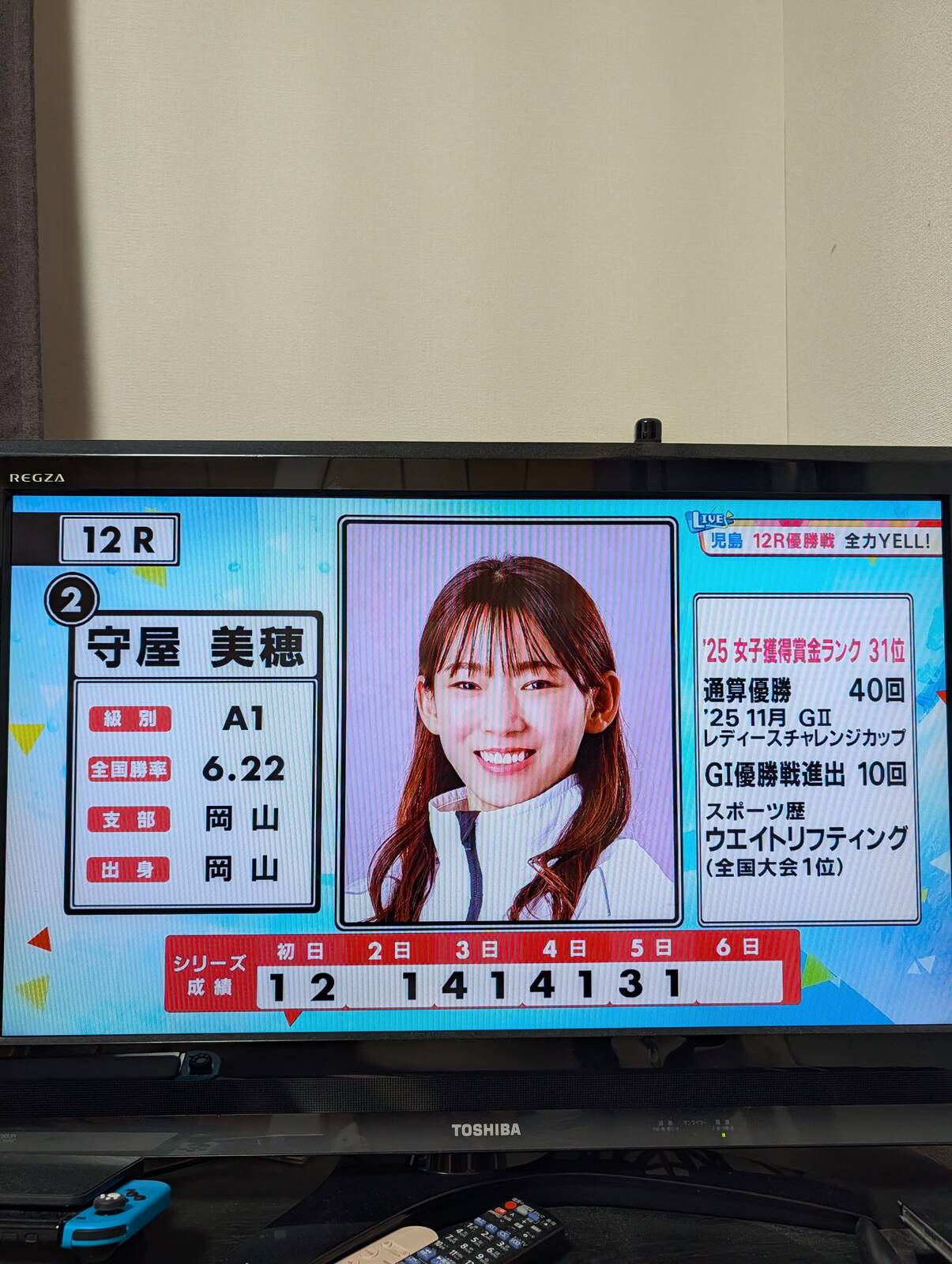 守屋美穂のスポーツ歴