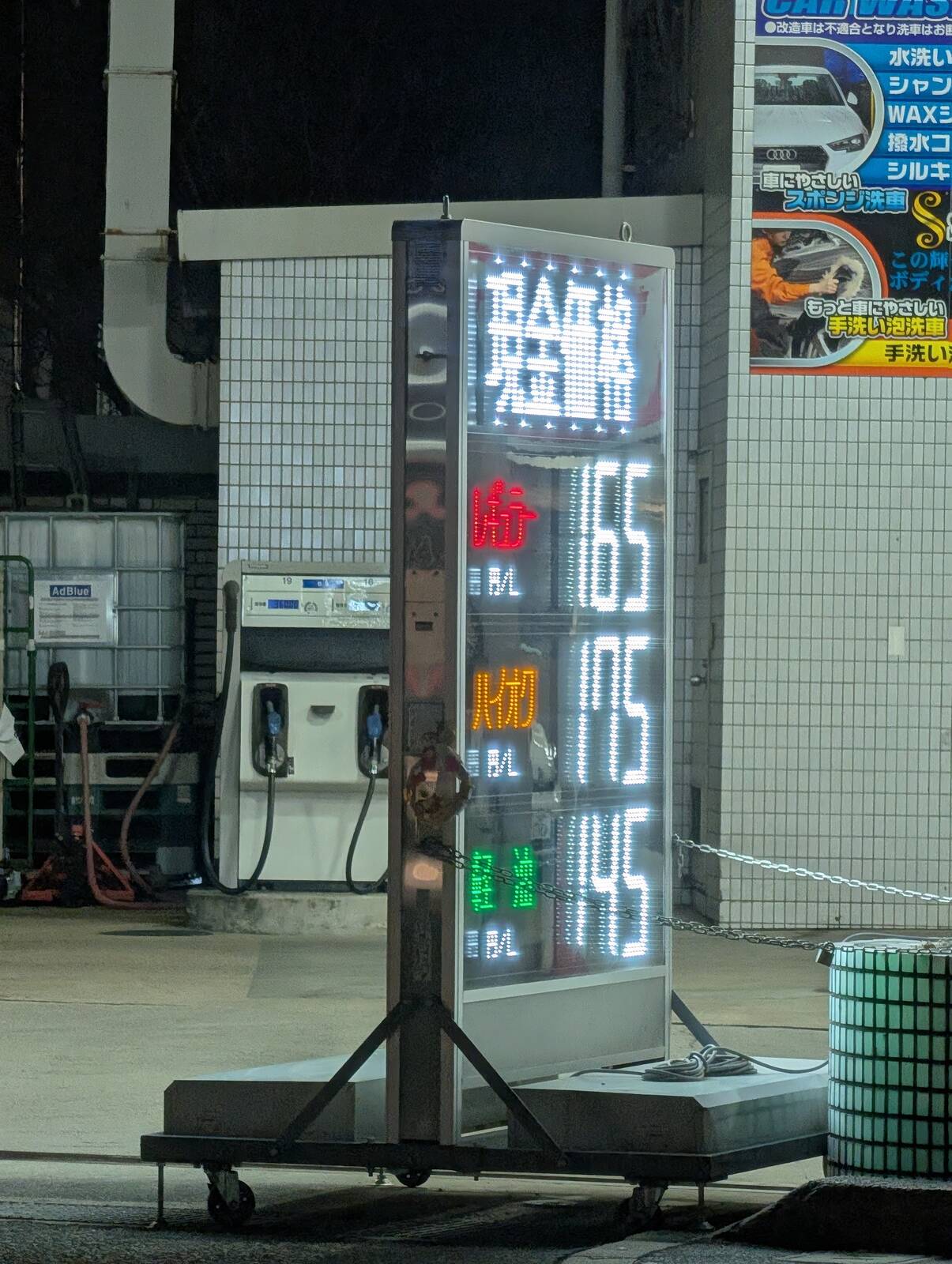 レギュラーガソリンの値段