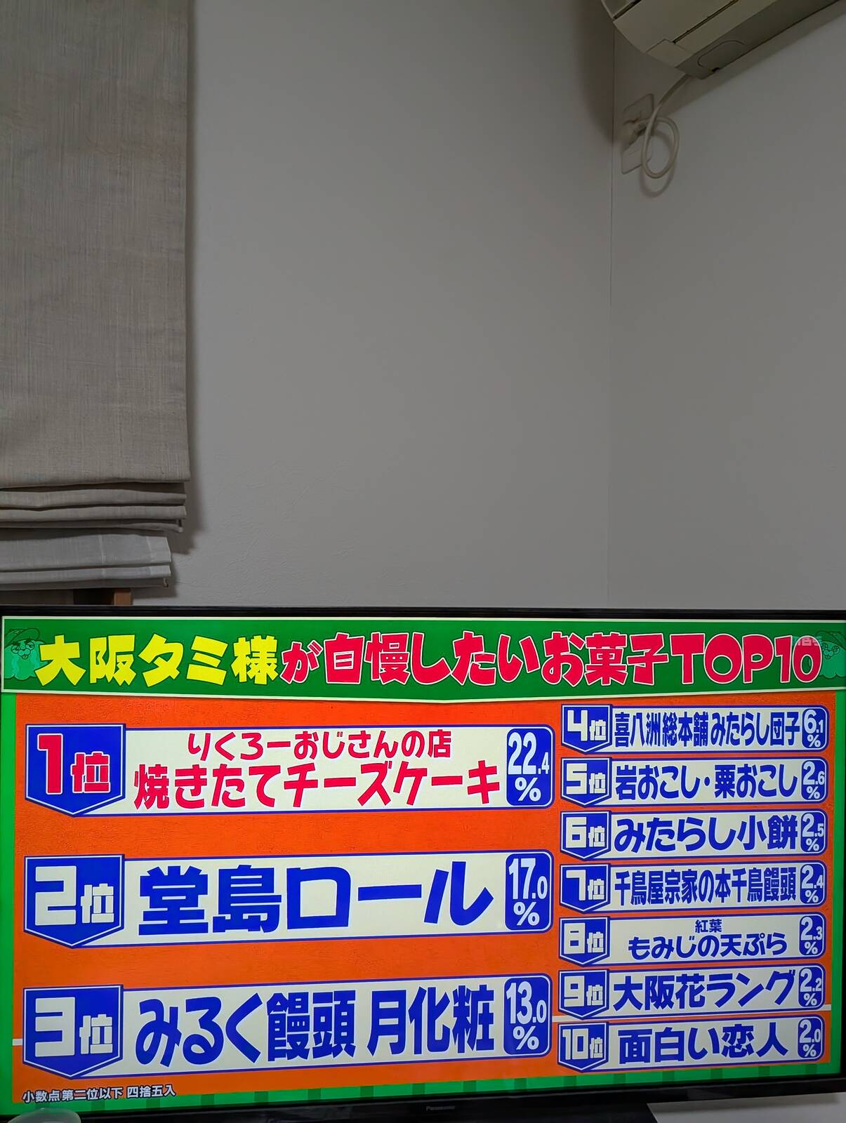 大阪のお菓子TOP10