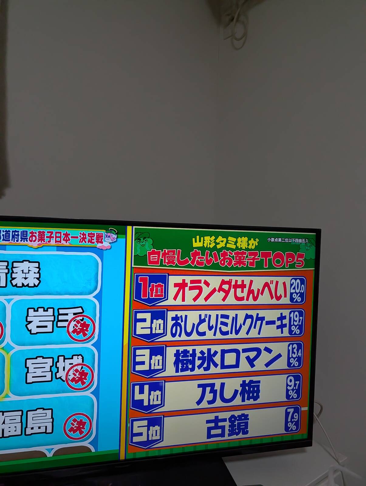 山形のお菓子TOP5