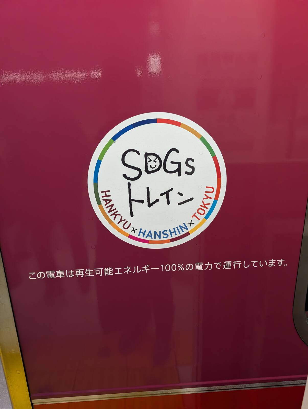 SDGsトレイン