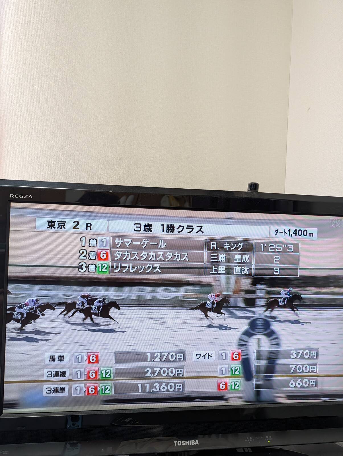 タカスタカスタカス