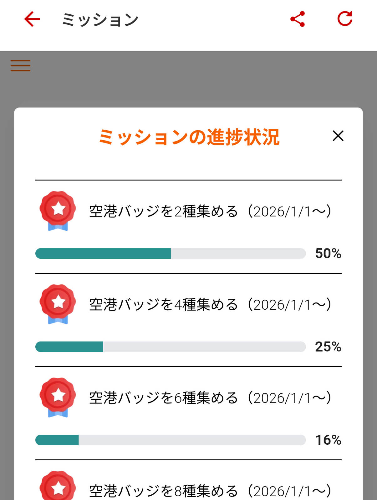 ミッションの進捗状況