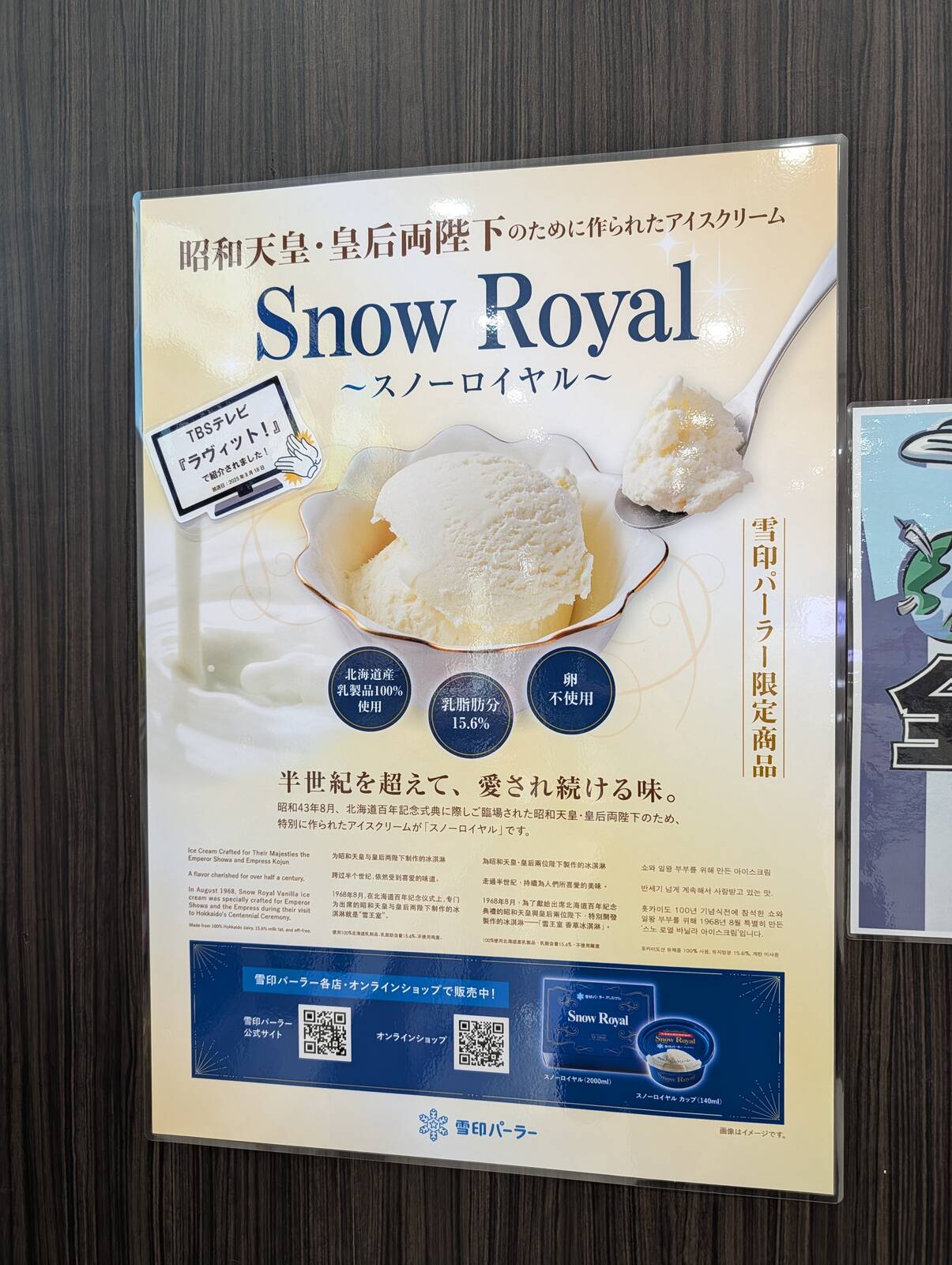 昭和天皇・皇后両陛下のために作られたアイスクリーム