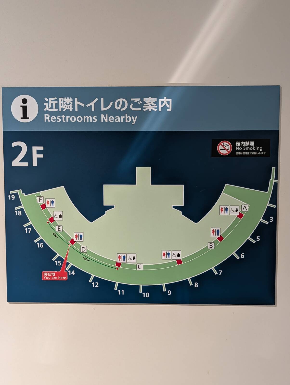 端から端までの距離