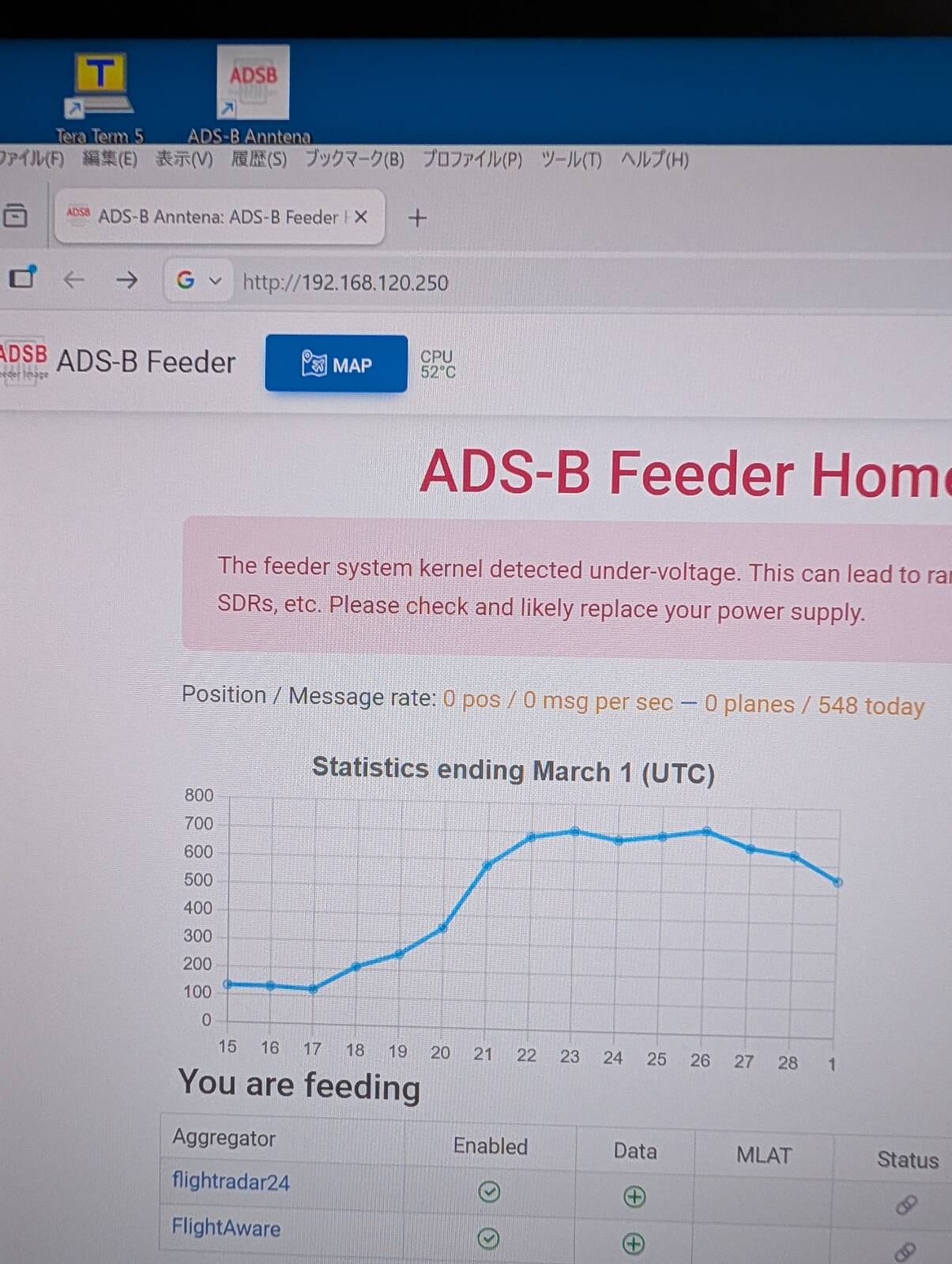 ラズパイのUSB電源