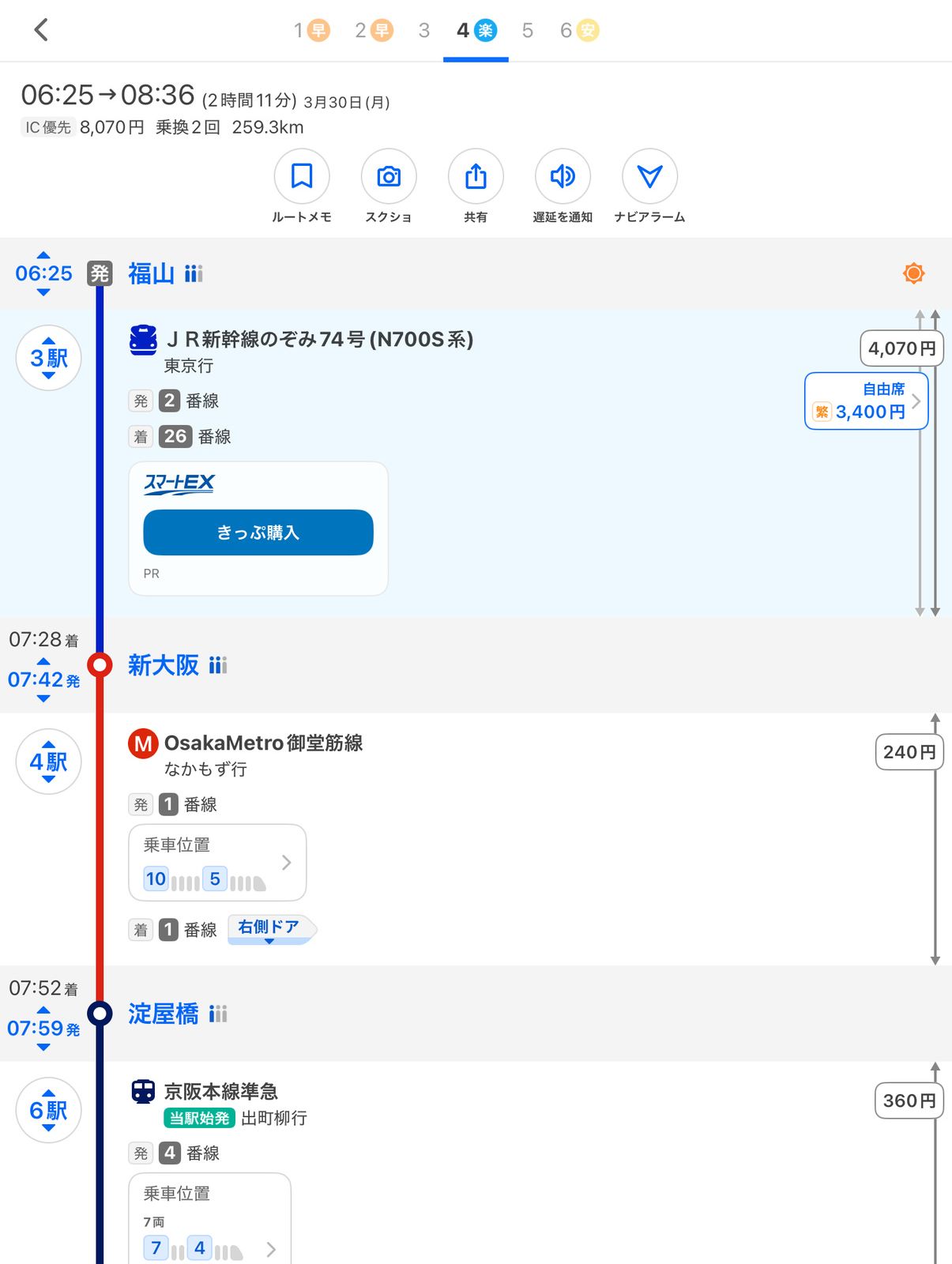 福山からの出勤