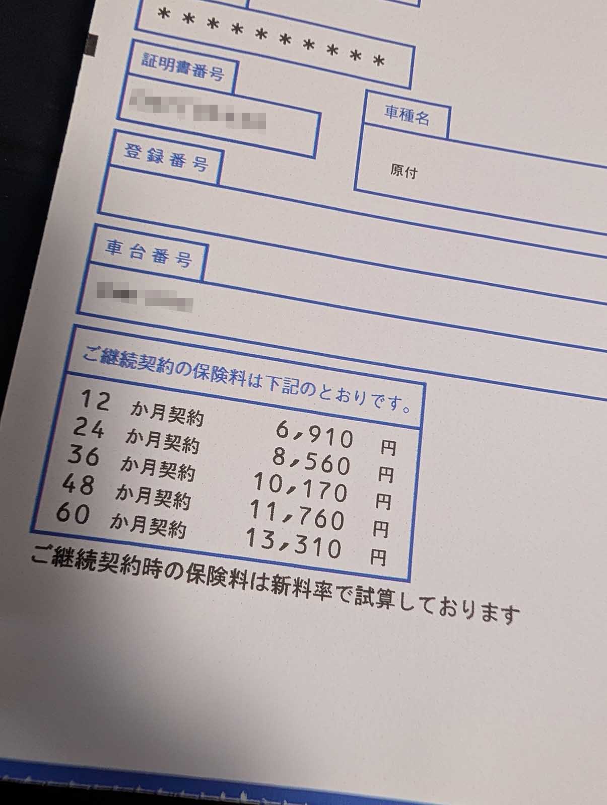 自賠責保険満期のお知らせ