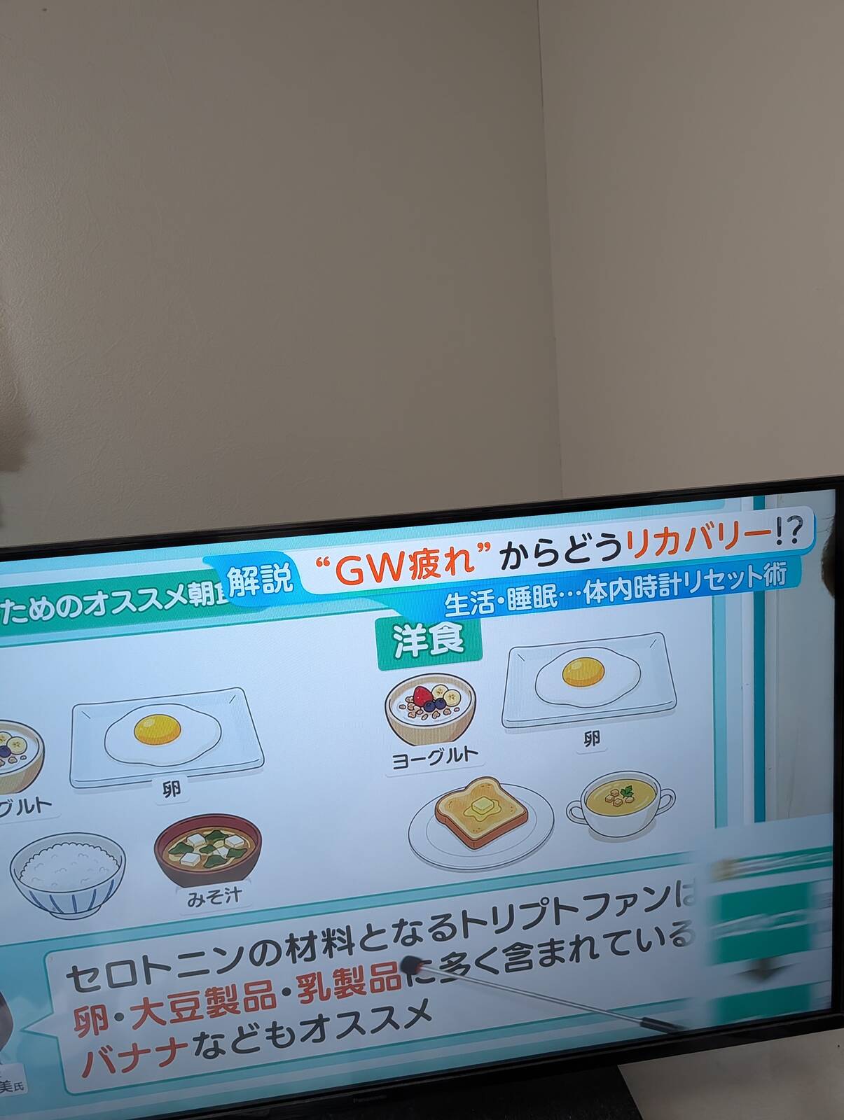 GW疲れ