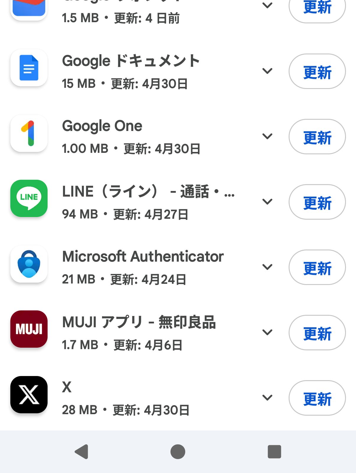 アプリの更新