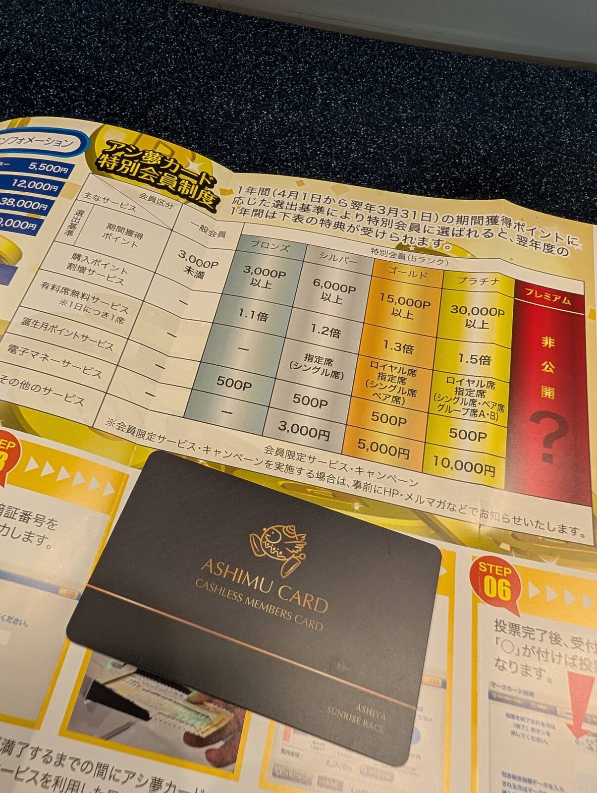 アシ夢カード