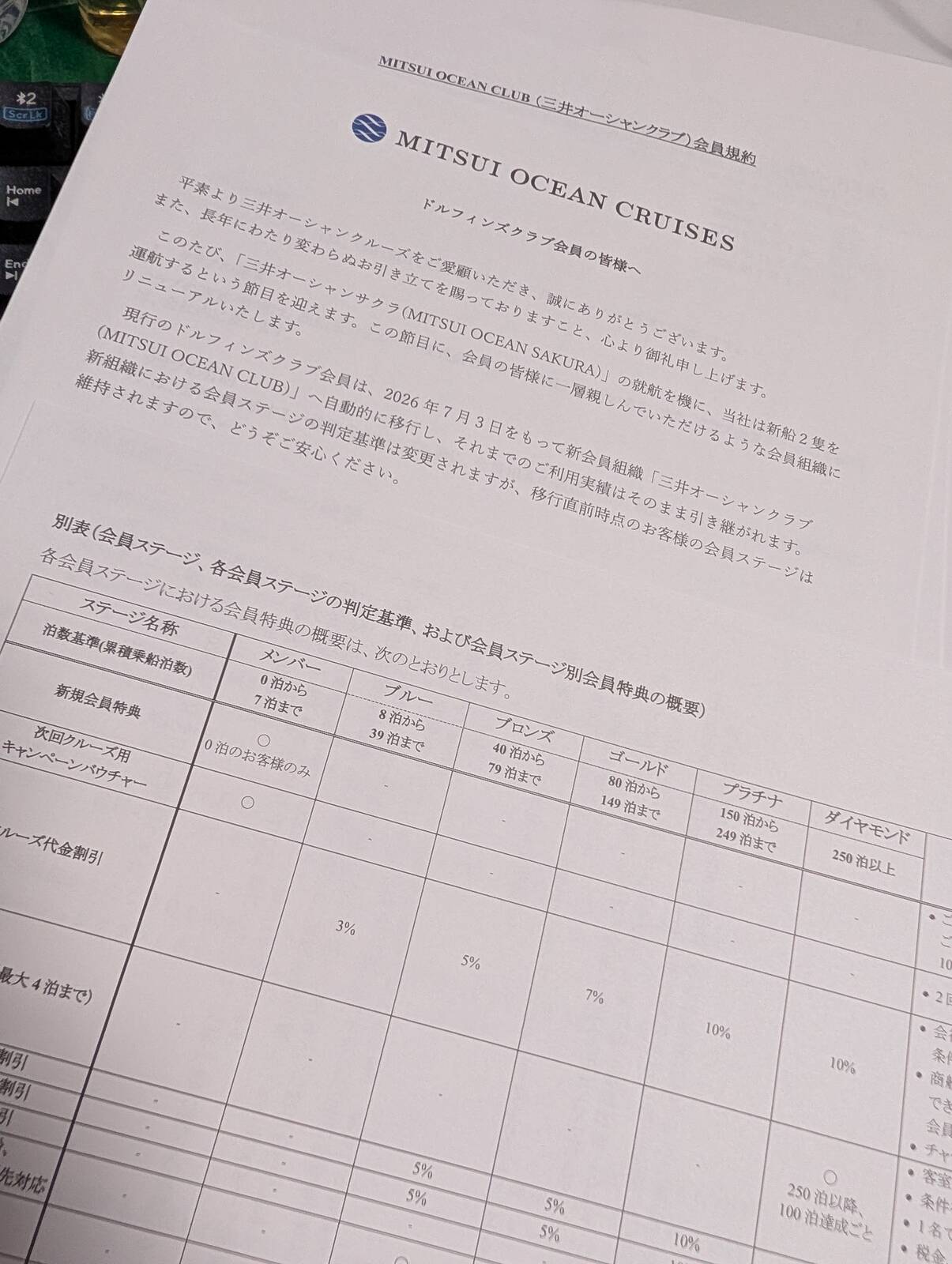 三井オーシャンクラブ会員規約
