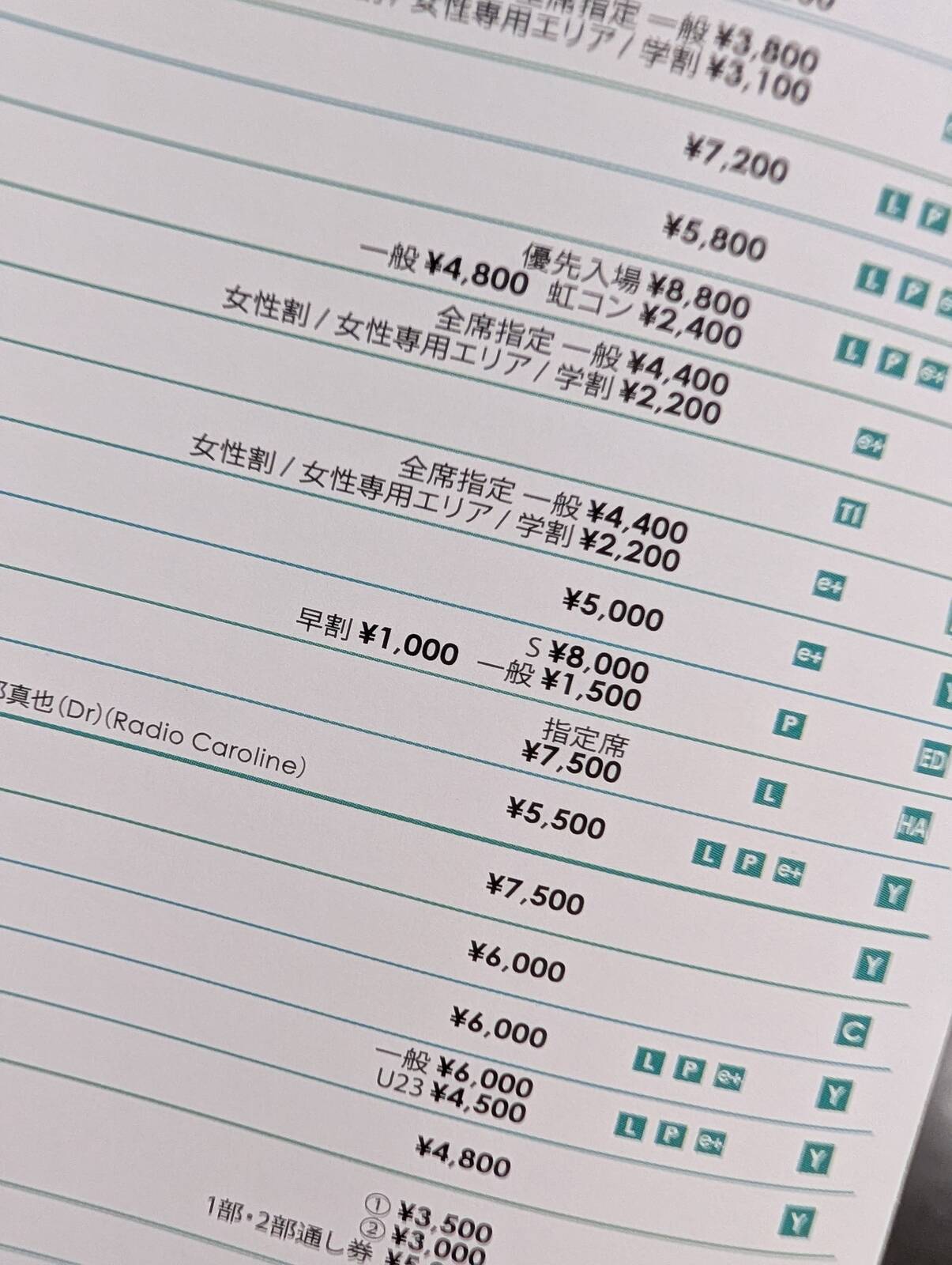 某チケット料金