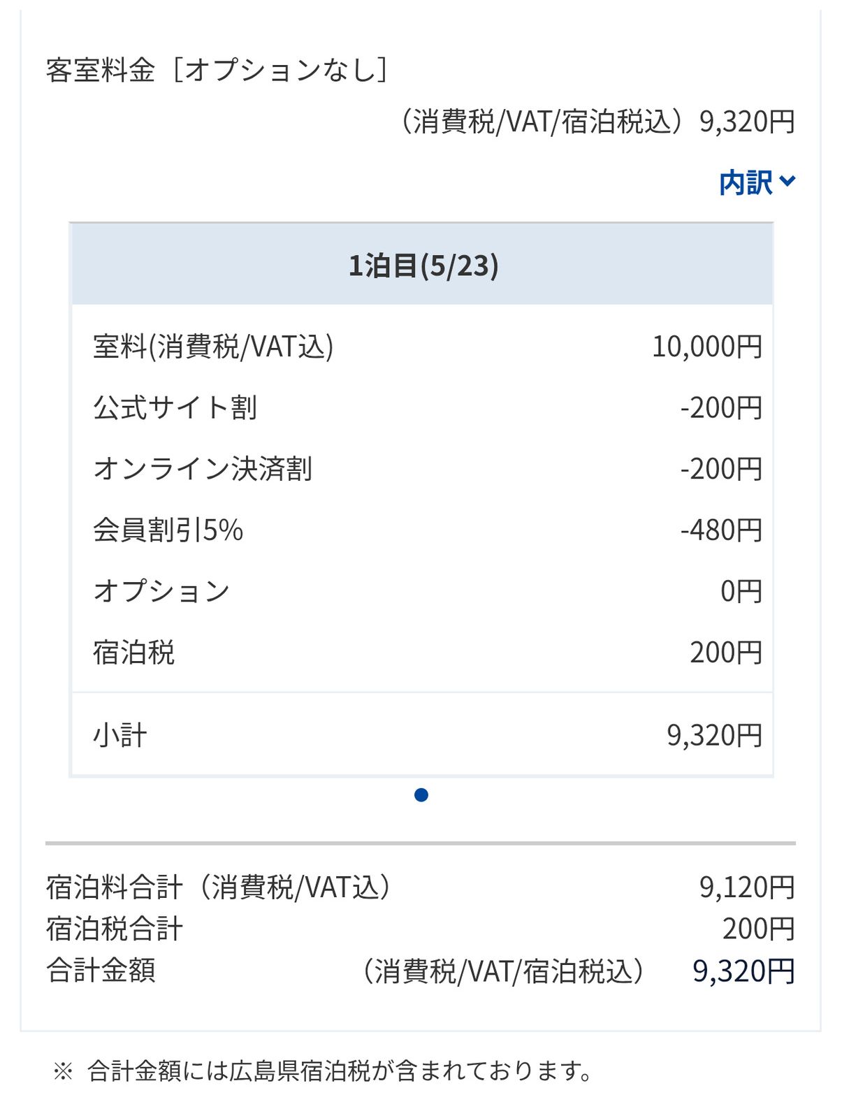宿の決済