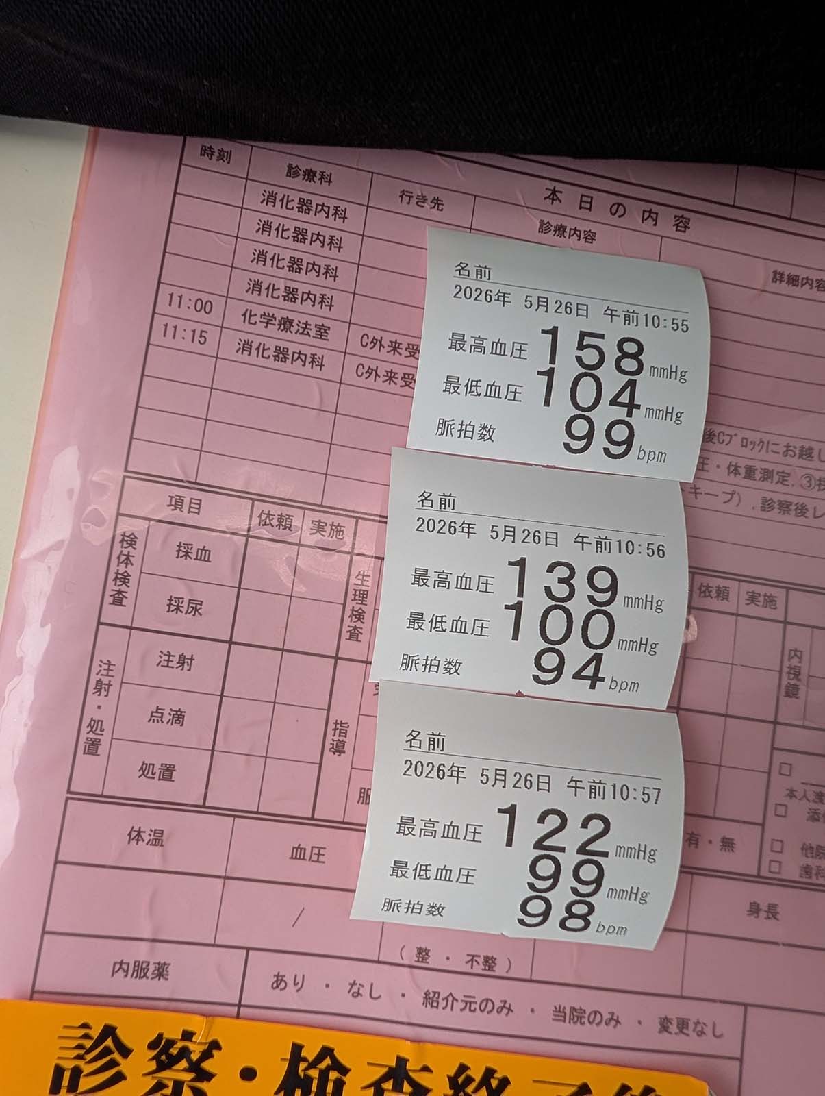 血圧の測定