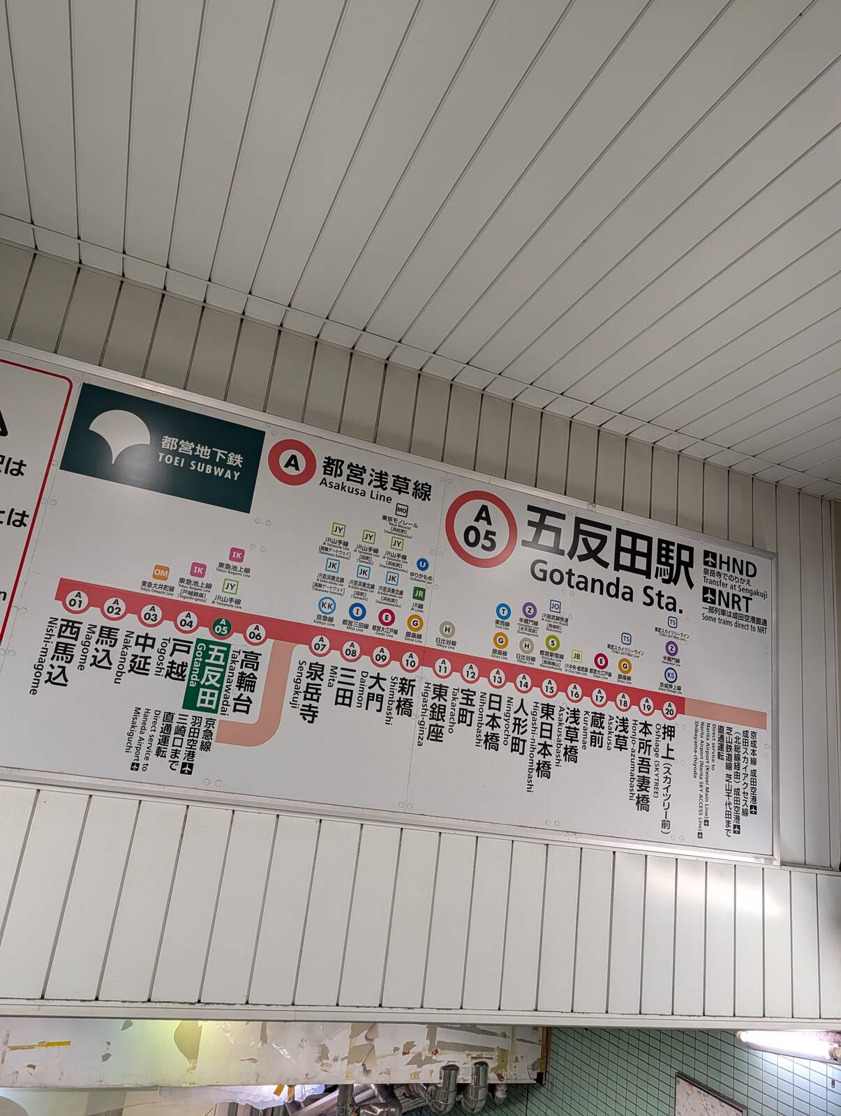 五反田駅