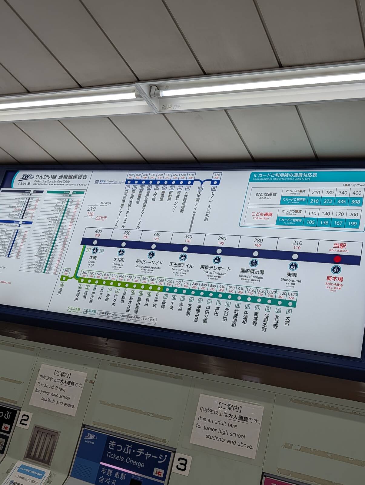 りんかい線連絡線運賃表