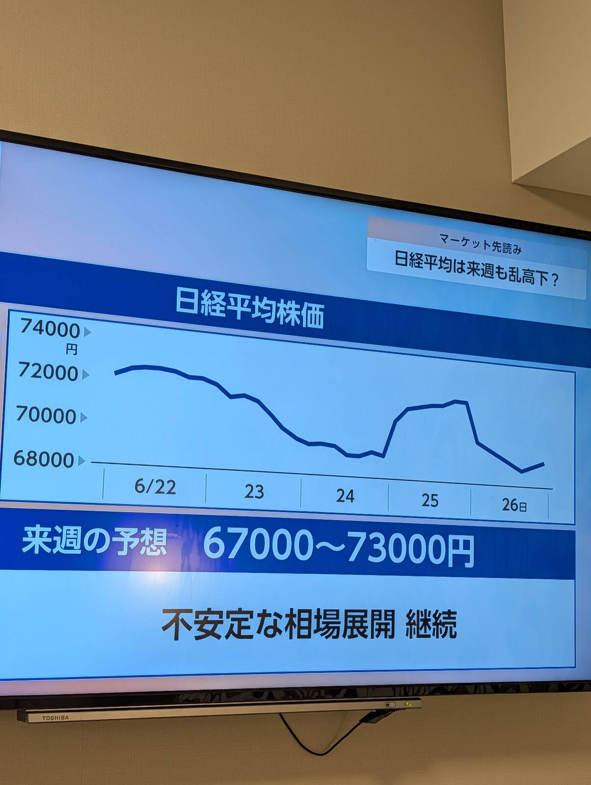 来週の予想