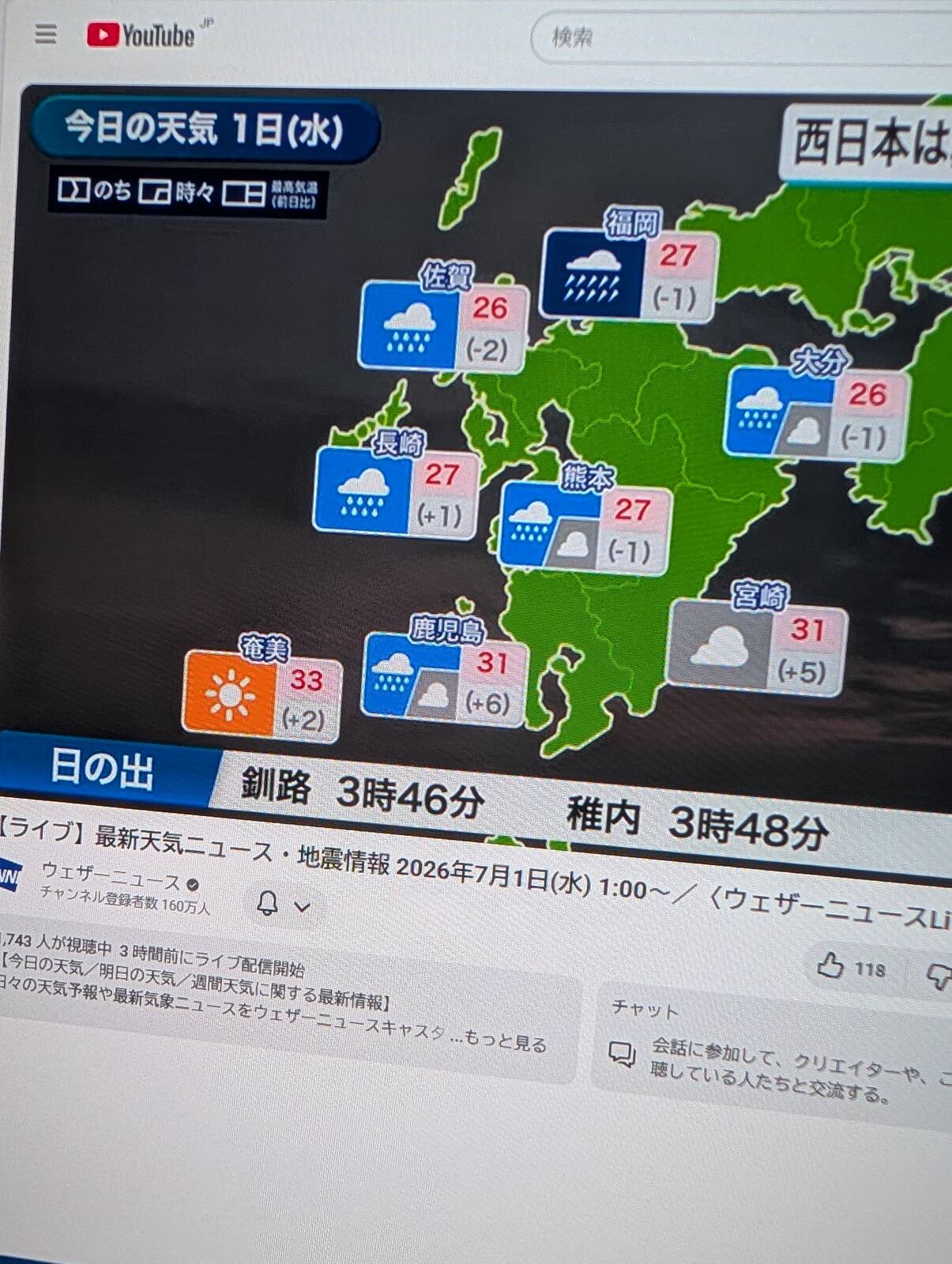 日の出の時間