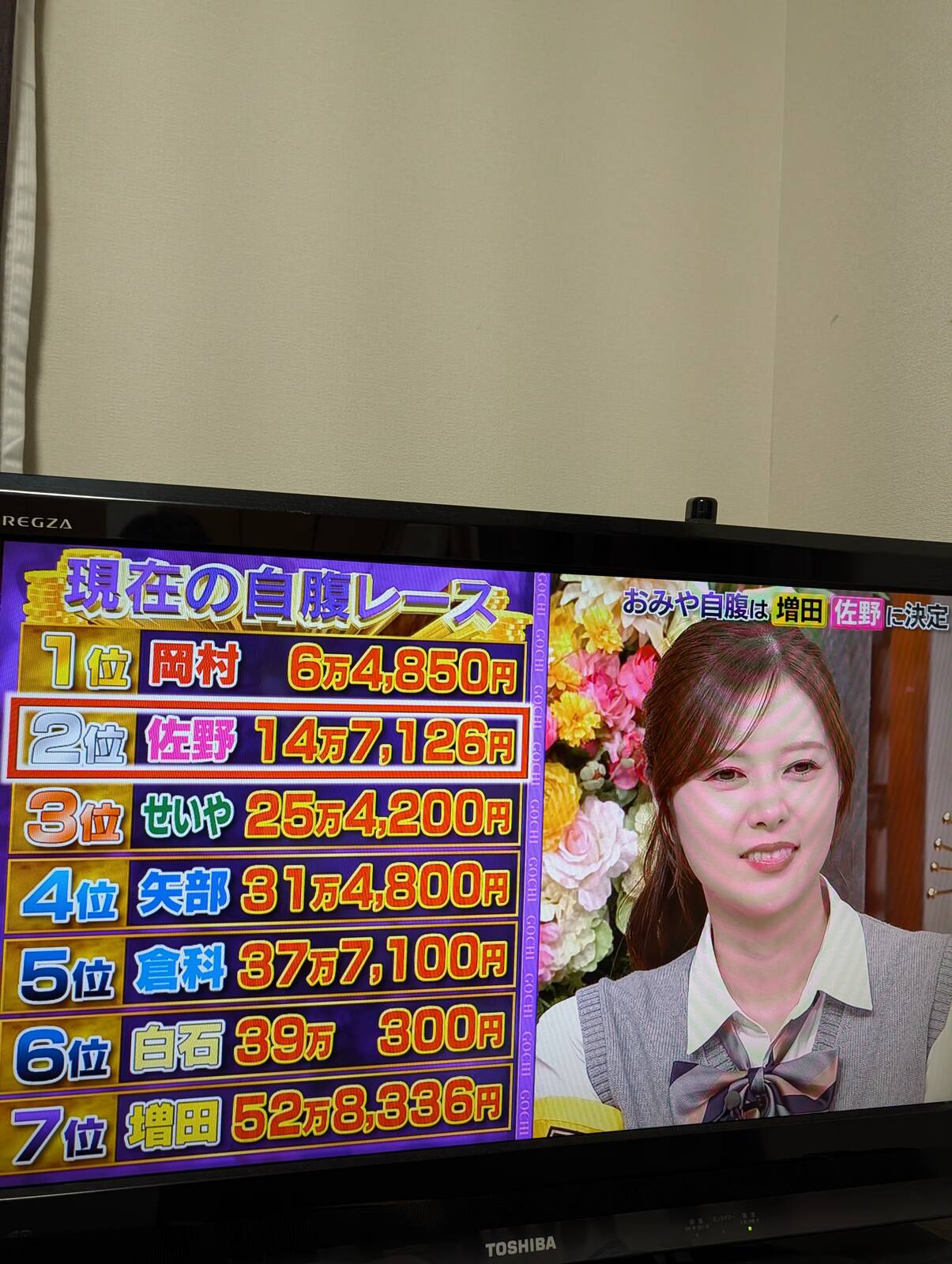 現在の自腹レース