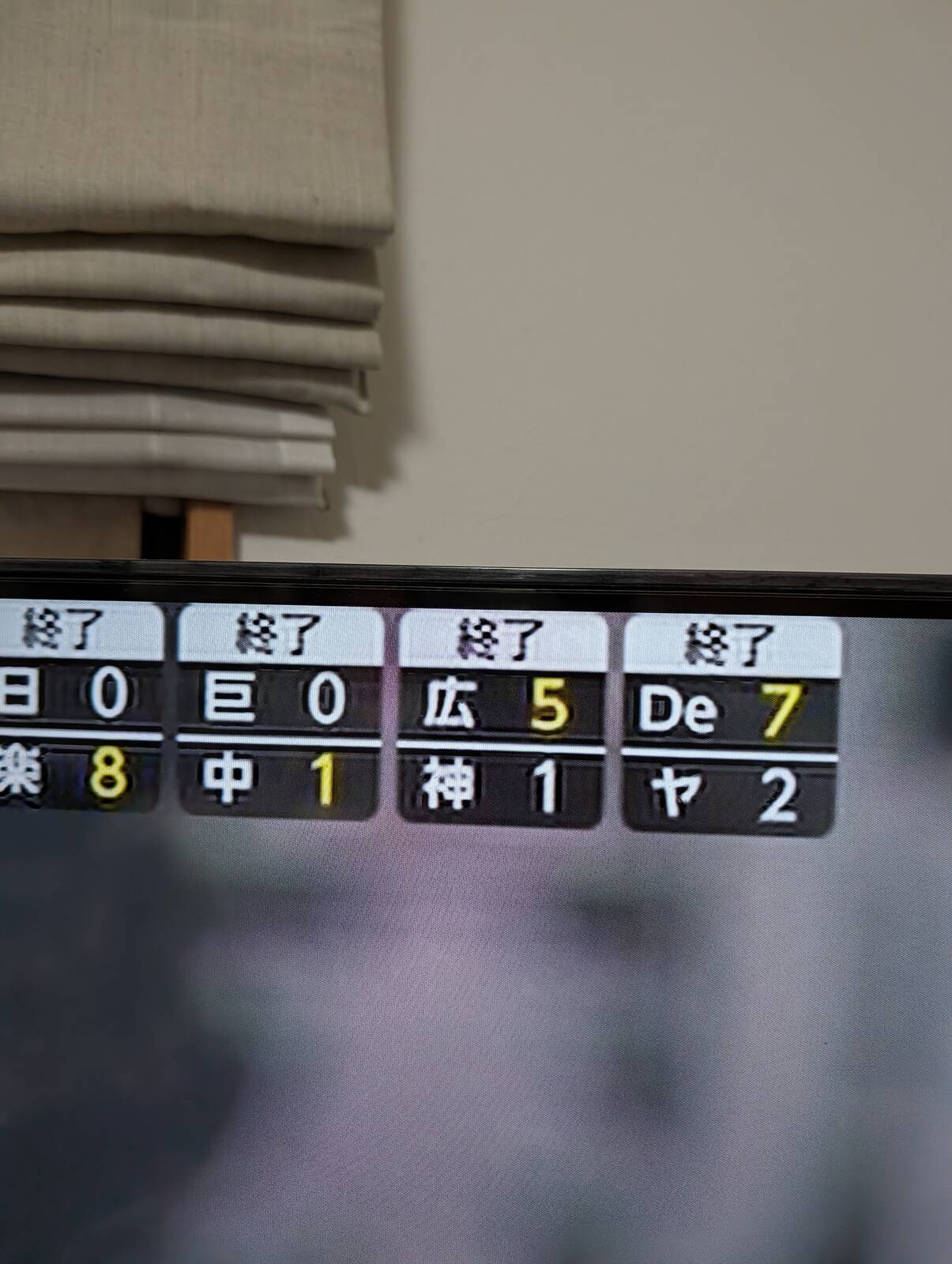 本日の試合結果
