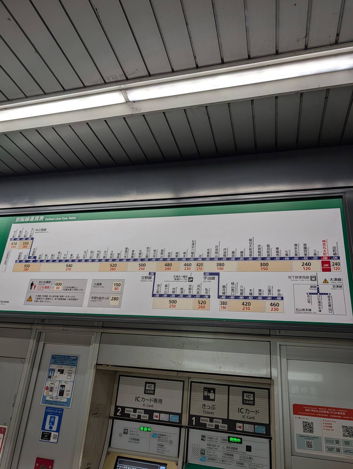 京阪線運賃表