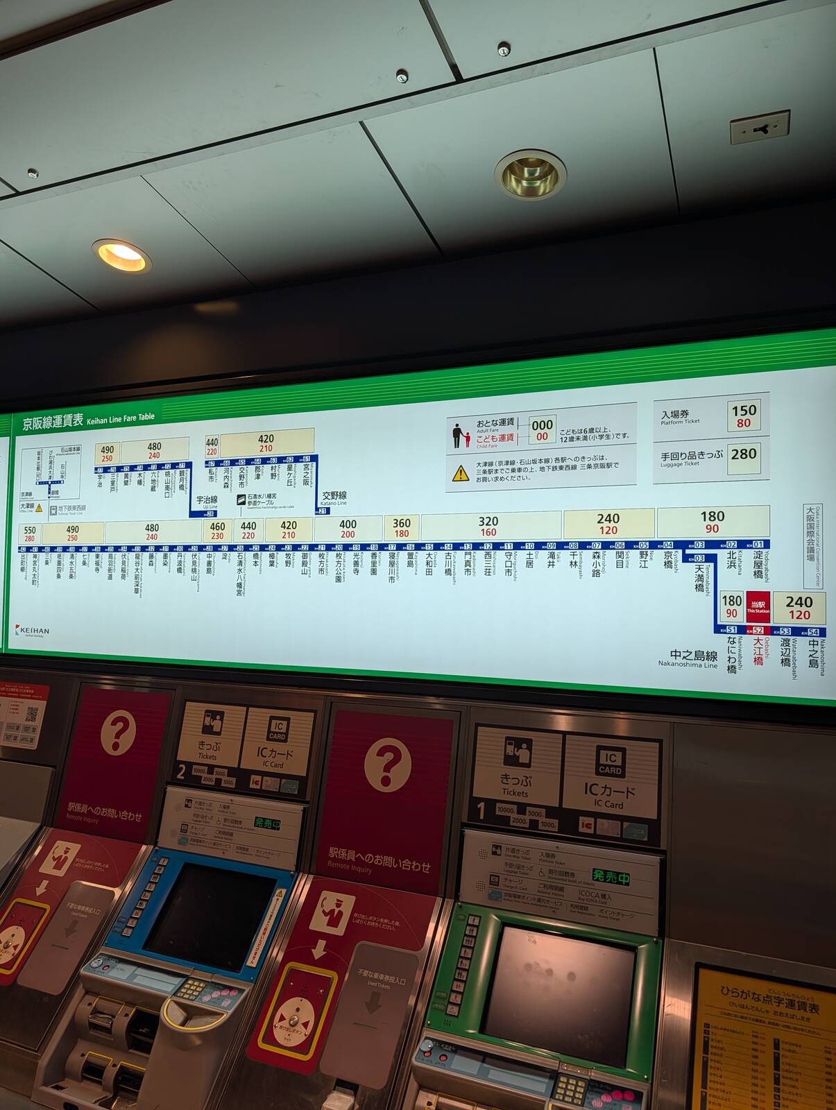 京阪線運賃表