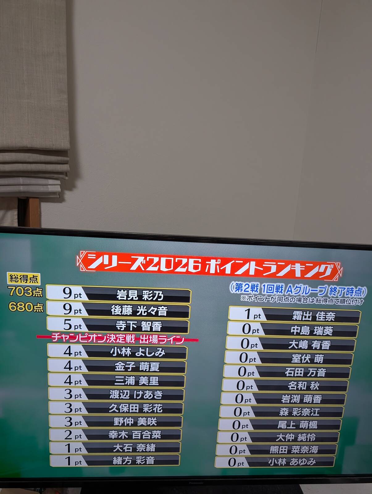 酒井美佳