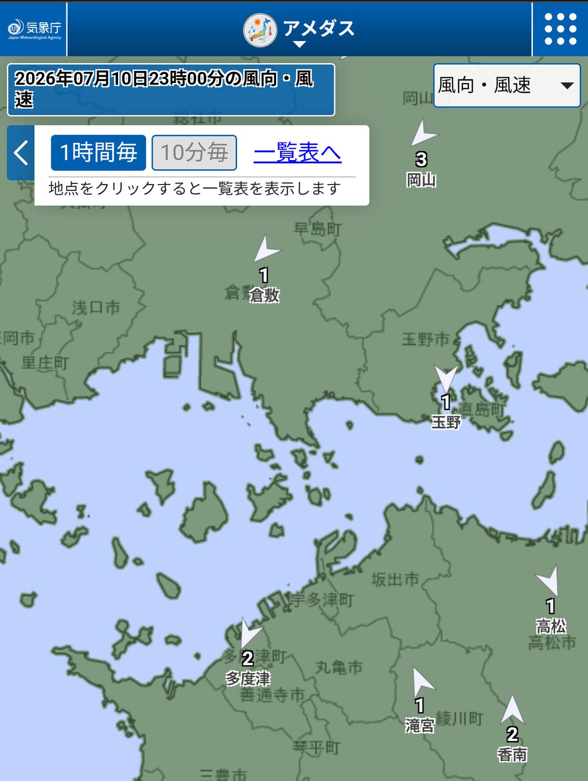 現在の風速