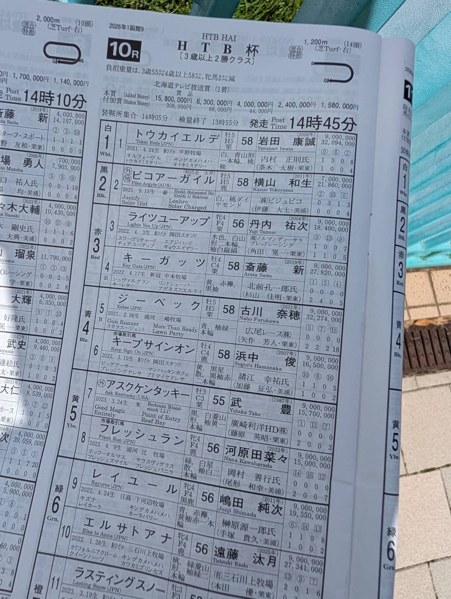 本日のタケトヨ
