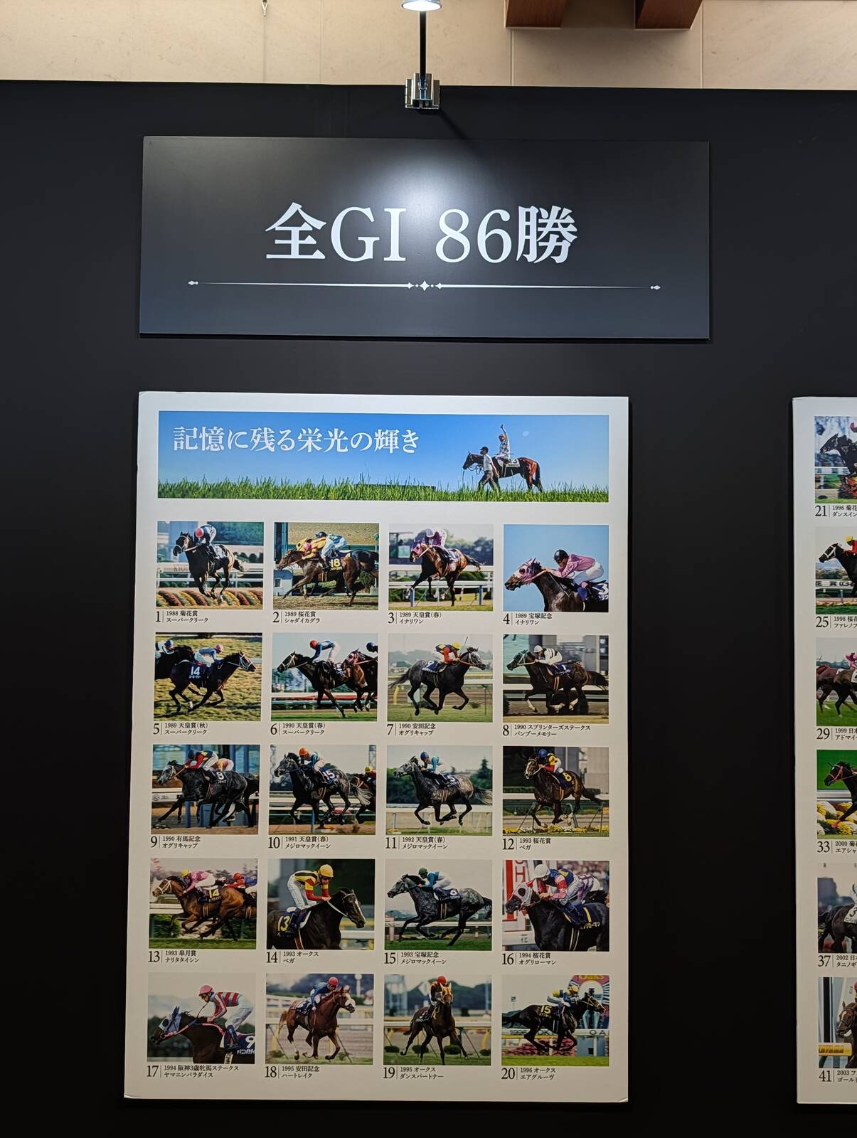 GI 86勝