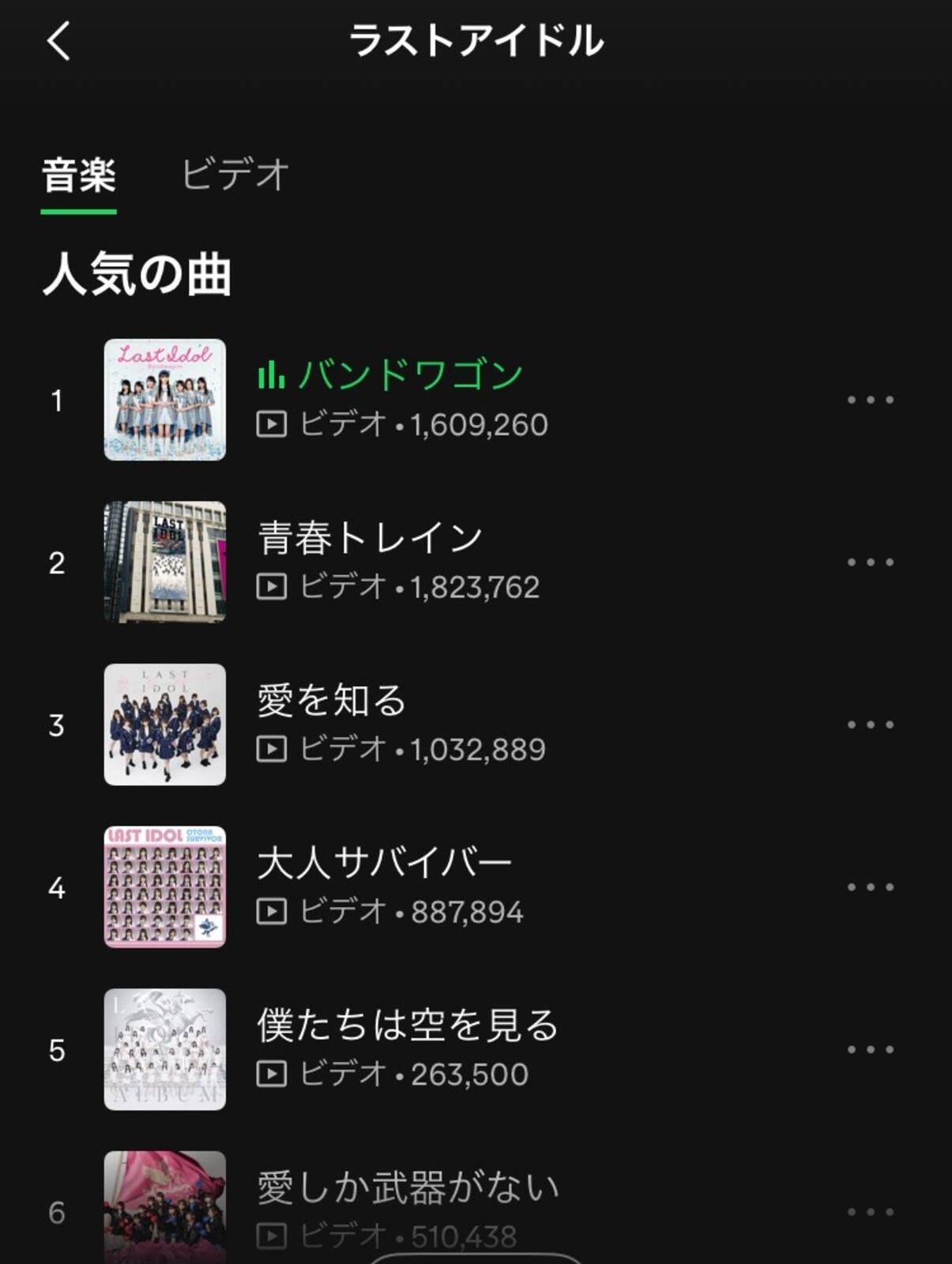 人気の曲