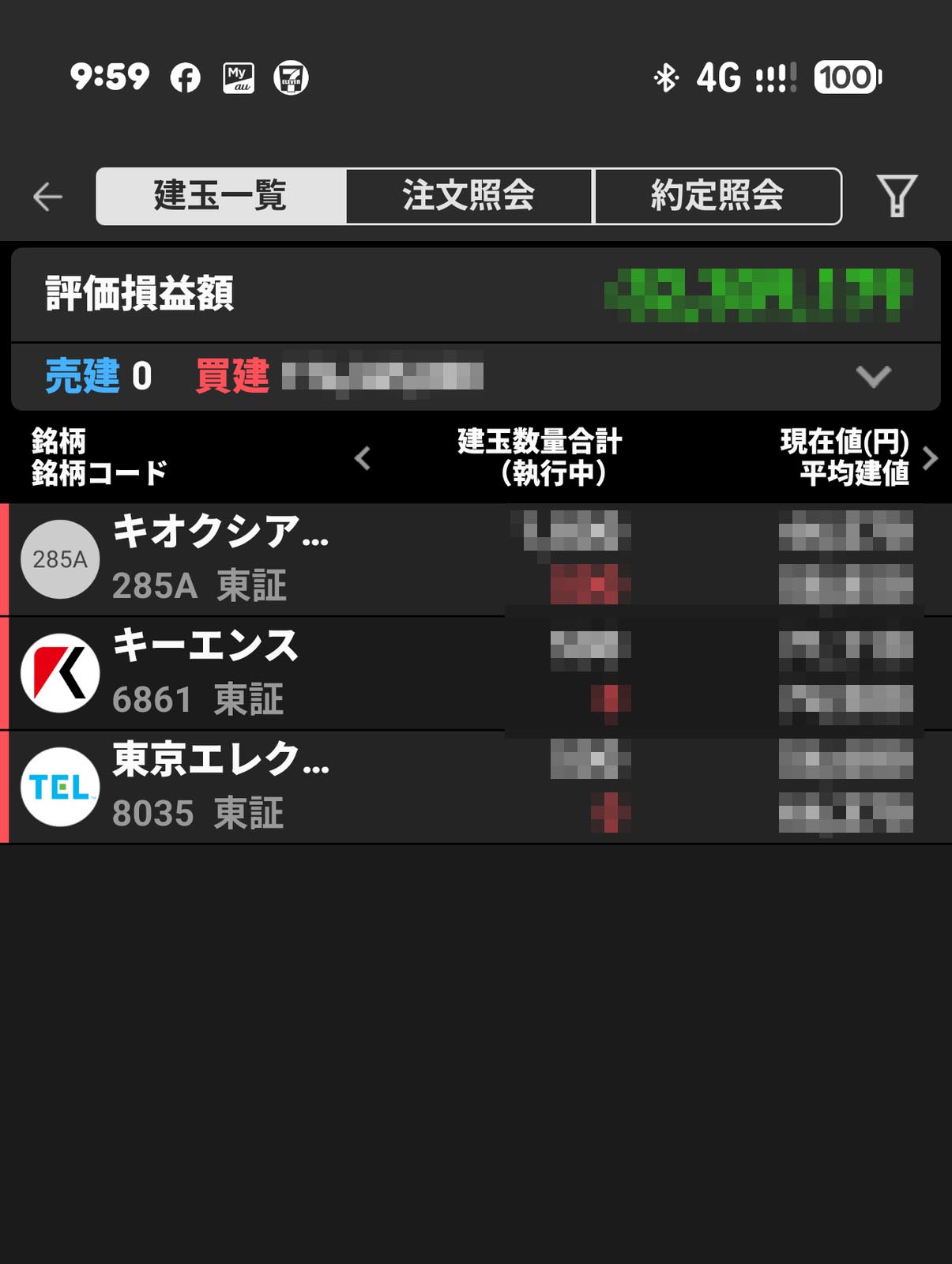 本日の相場