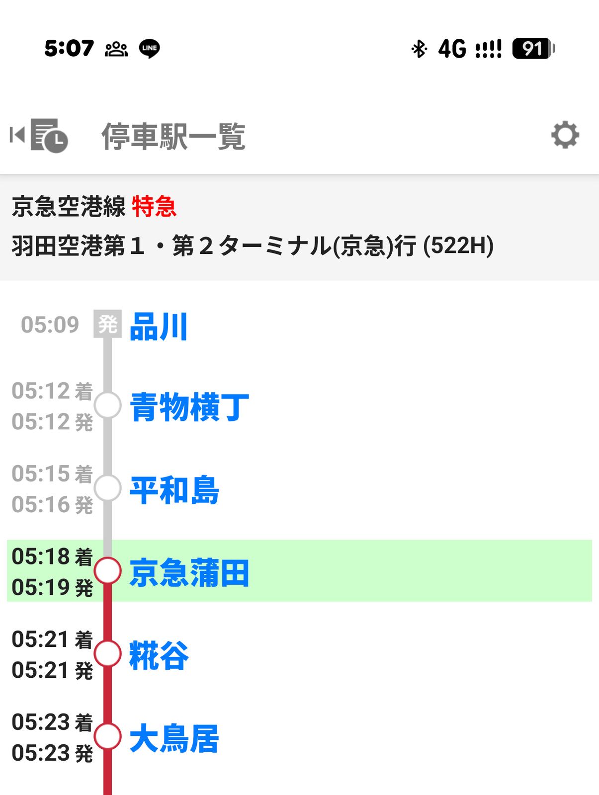品川始発の時間