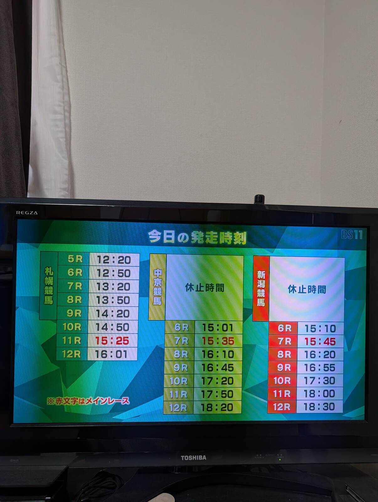 発走時刻
