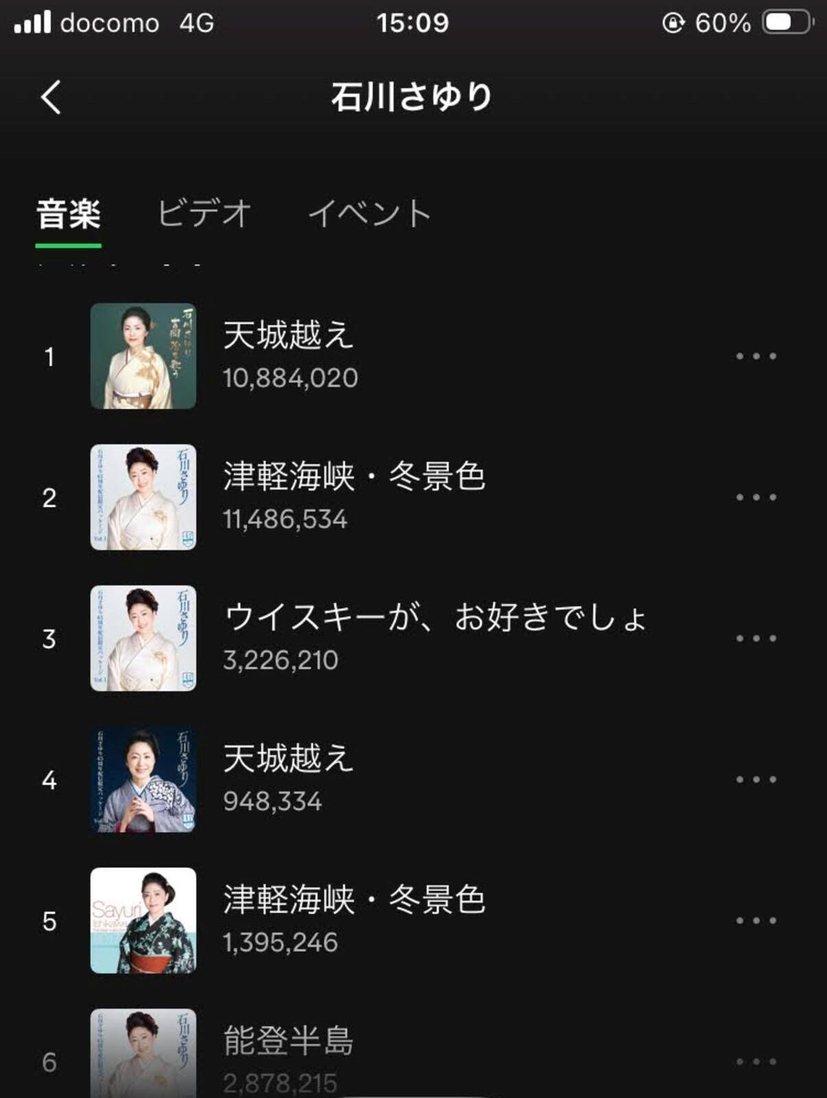 ライブ前一夜漬け