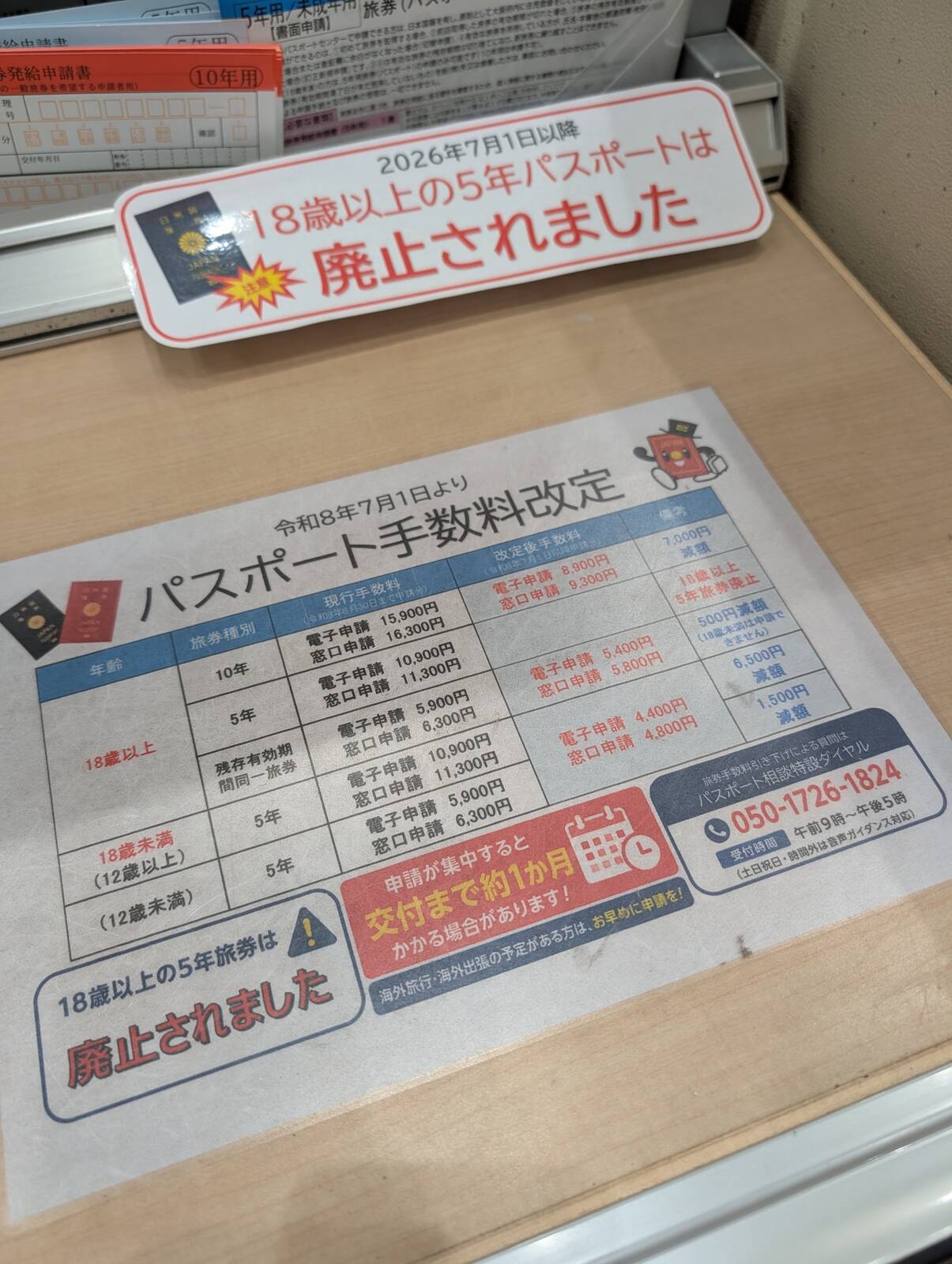 パスポート申請