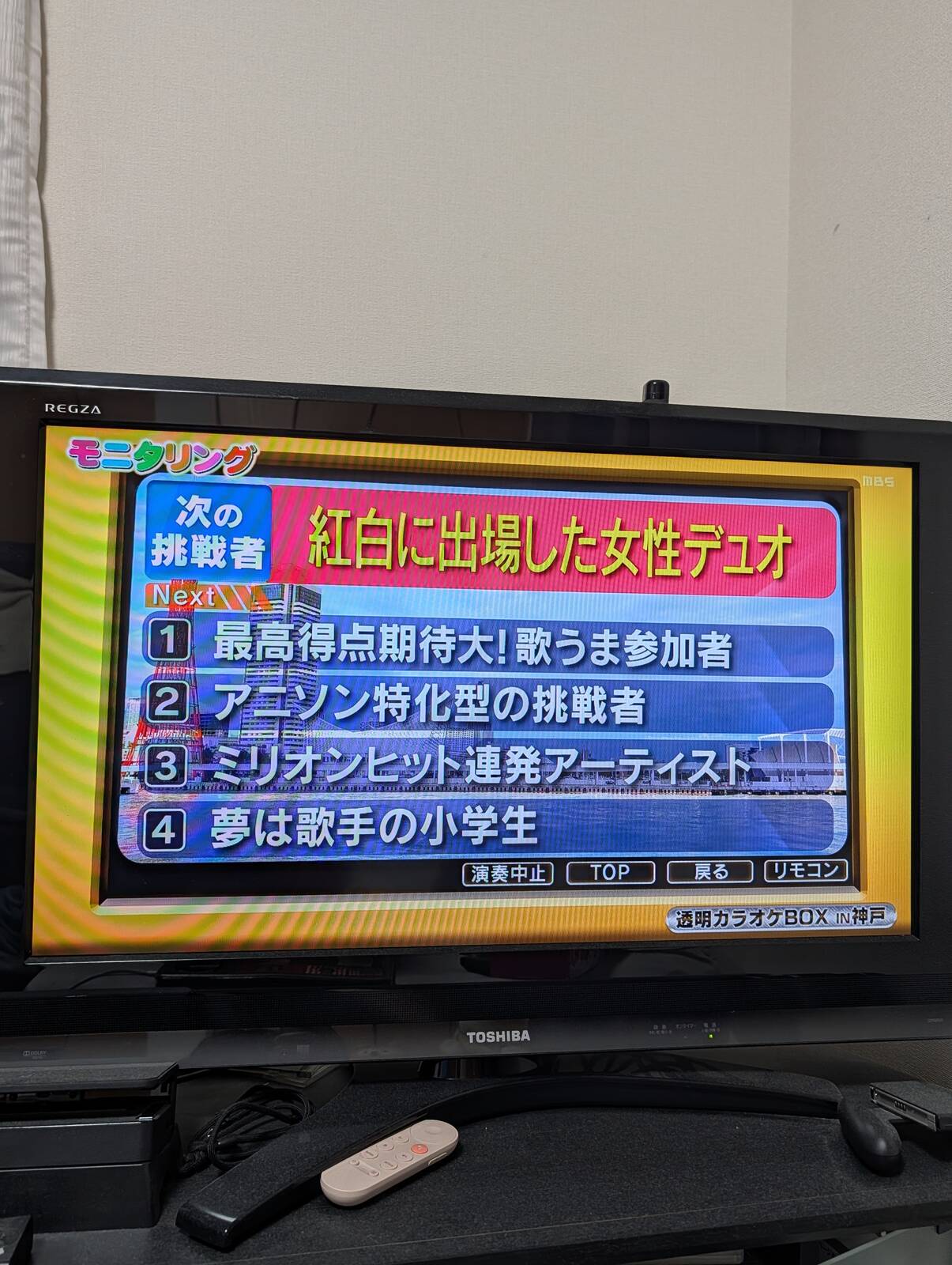 本日のモニタリング