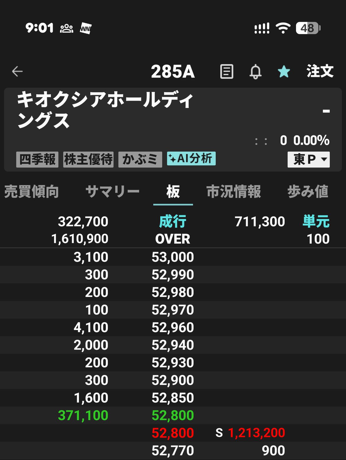 寄り付き