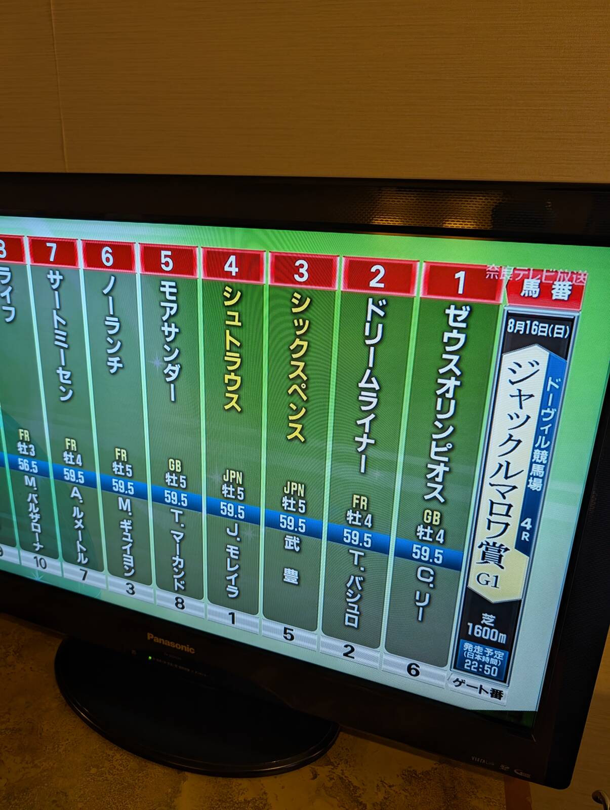 明日のタケトヨ