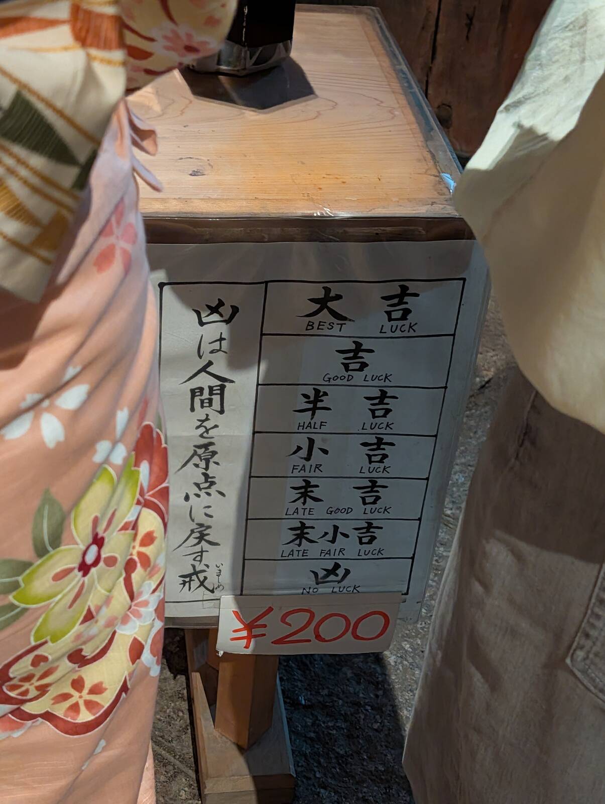 吉凶順