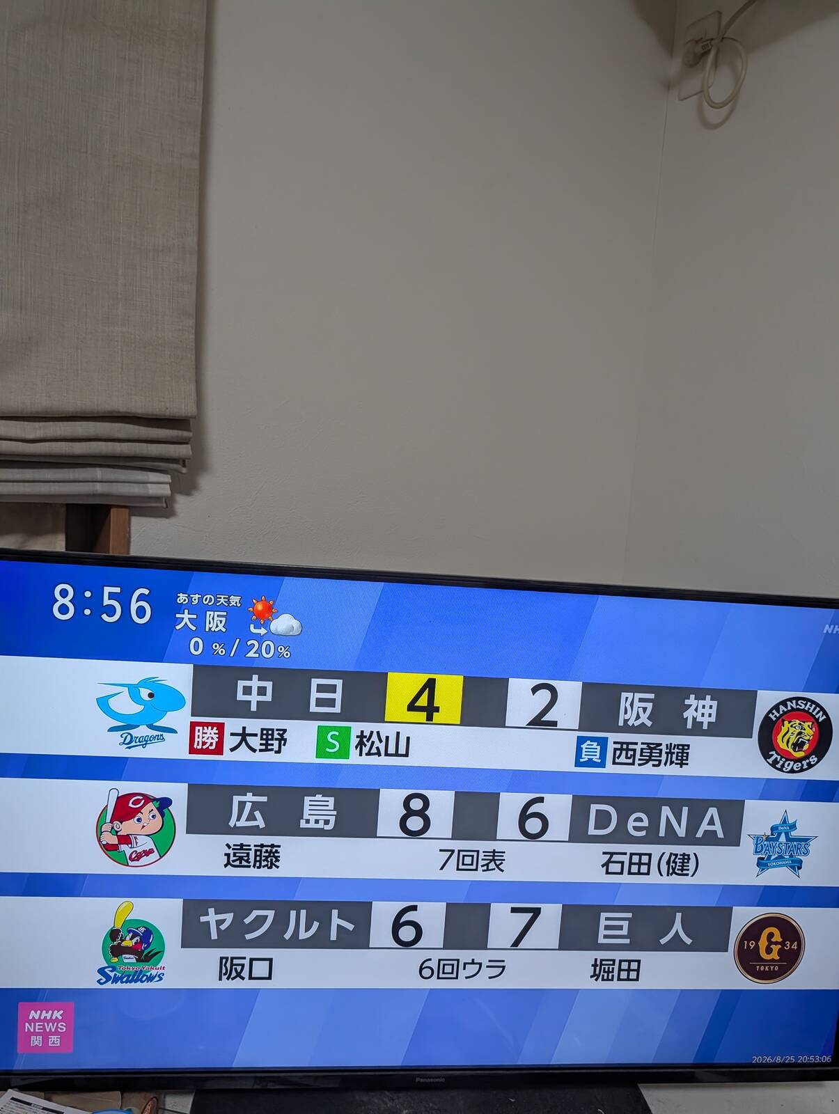 セ・リーグの結果