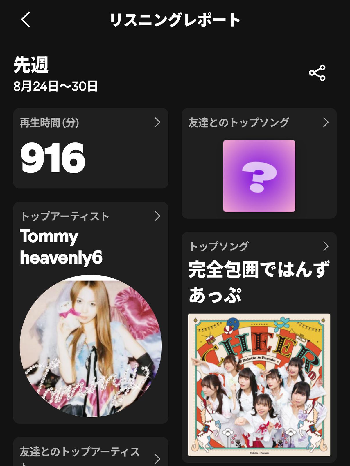 リスニングレポート