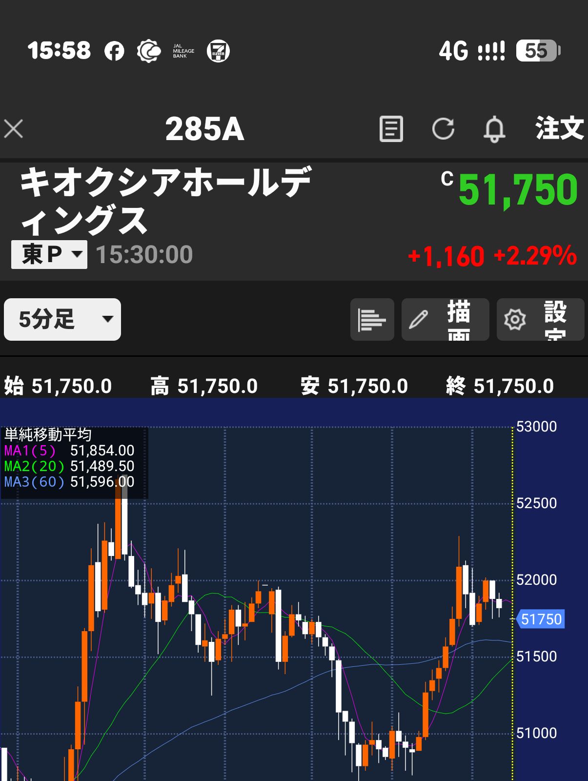 大引け