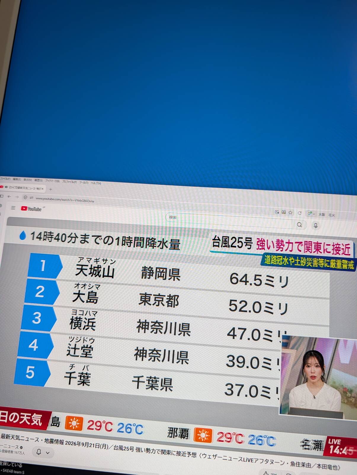 １時間降水量