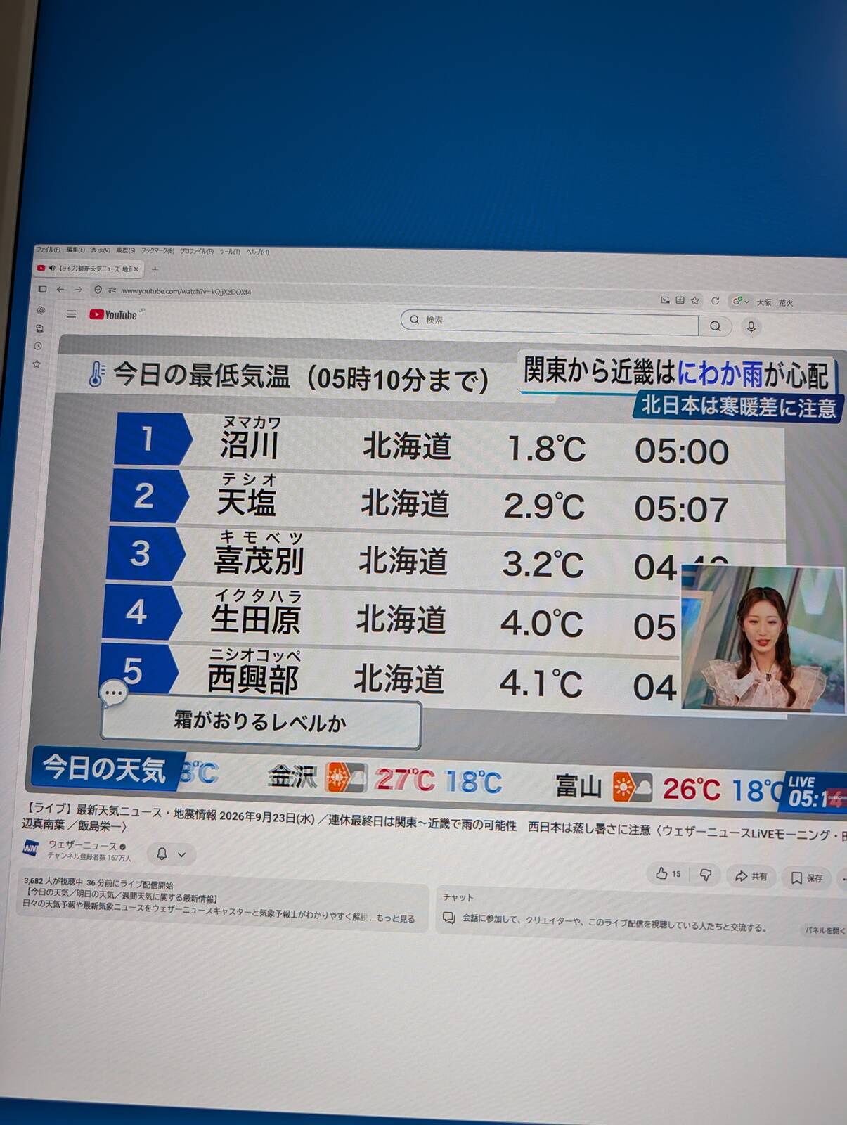北海道の気温