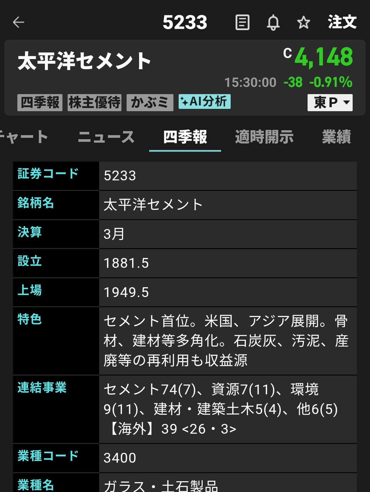 セメント首位